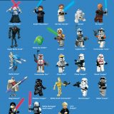 lego-minifigures-star-wars