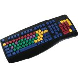 CCT_LB2B