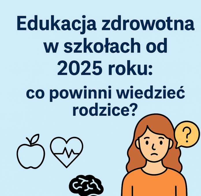 Ilustracja informacyjna przedstawiająca edukację zdrowotną w szkołach od 2025 roku – kobieta z pytajnikiem, ikony zdrowia