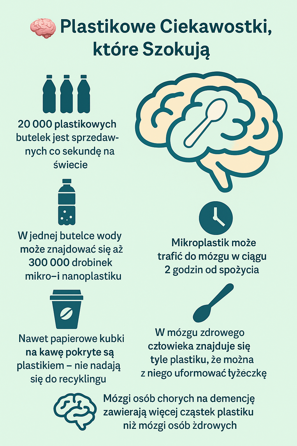 plastik-zagrozenia (1)