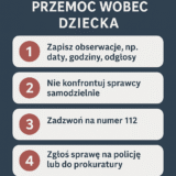 reaguj-na-przemoc