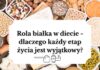 rola białka w diecie