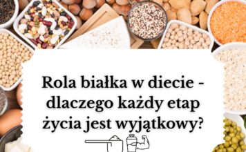 rola białka w diecie