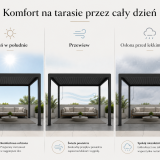 pergola-daje-cien