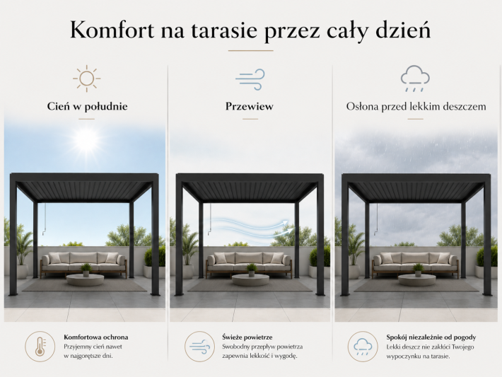 pergola tarasowa ogrodowa