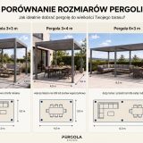 rozmiary-pergoli