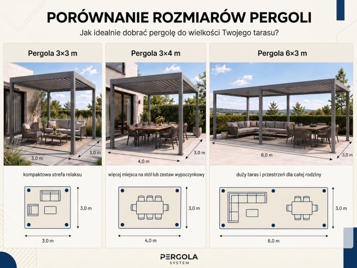pergola ogrodowa